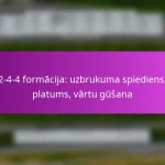3-4-3 formācija: Augsts spiediens, Uzbrukuma platums, Vārtu gūšana futbolā