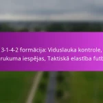 2-3-5 formācija: Vēsturiska perspektīva, uzbrukuma pārslodzes, vārtu gūšanas stratēģijas futbolā