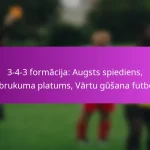 2-4-4 formācija: uzbrukuma spiediens, platums, vārtu gūšana