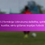 Kombinētā spēle: Viena-divas, kustību modeļi, vārtu gūšana