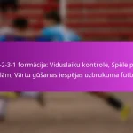 Brīvie sitieni: Tiešie varianti, Netiešie uzstādījumi, Uzbrukuma gūšanas tehnikas