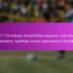 3-4-3 formācija: Augsts spiediens, Uzbrukuma platums, Vārtu gūšana futbolā