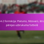 Netiešie brīvie sitieni: Radošas izkārtojumi, Spēlētāju lomas, Uzbrukuma gūšanas iespējas