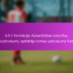 4-4-1-1 formācija: Aizsardzības segums, Uzbrukuma atbalsts, Spēlētāju lomas uzbrukuma futbolā
