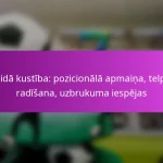 Stūra sitieni: Piegādes veidi, Spēlētāju pozicionēšana, Uzbrukuma stratēģijas