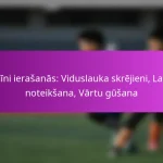 Set Piece Analīze: Efektivitāte, Spēlētāju lomas, Uzbrukuma punktu statistika