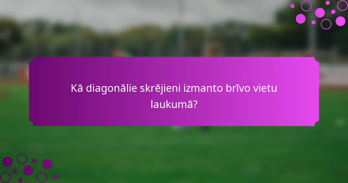 Kā diagonālie skrējieni izmanto brīvo vietu laukumā?