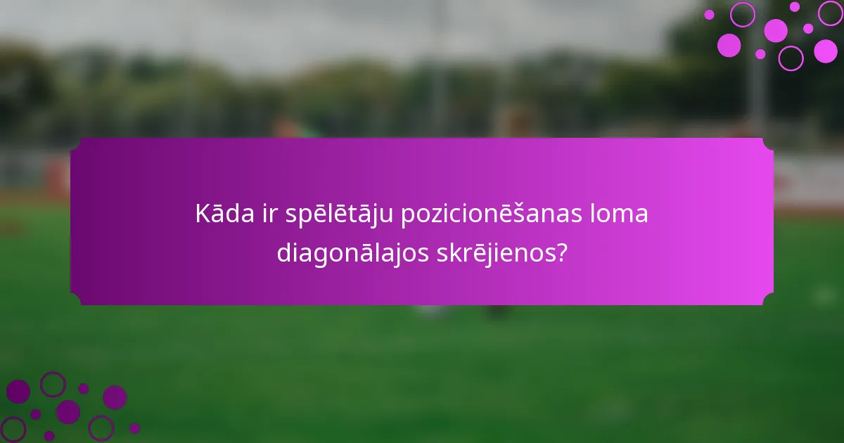 Kāda ir spēlētāju pozicionēšanas loma diagonālajos skrējienos?