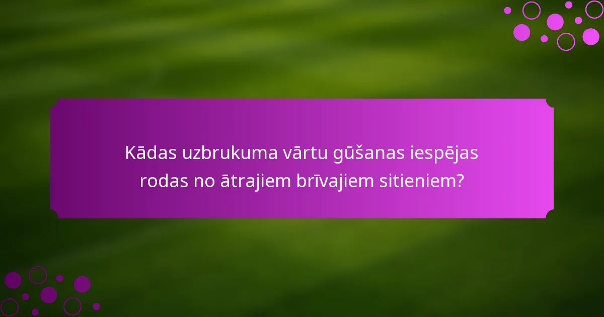 Kādas uzbrukuma vārtu gūšanas iespējas rodas no ātrajiem brīvajiem sitieniem?