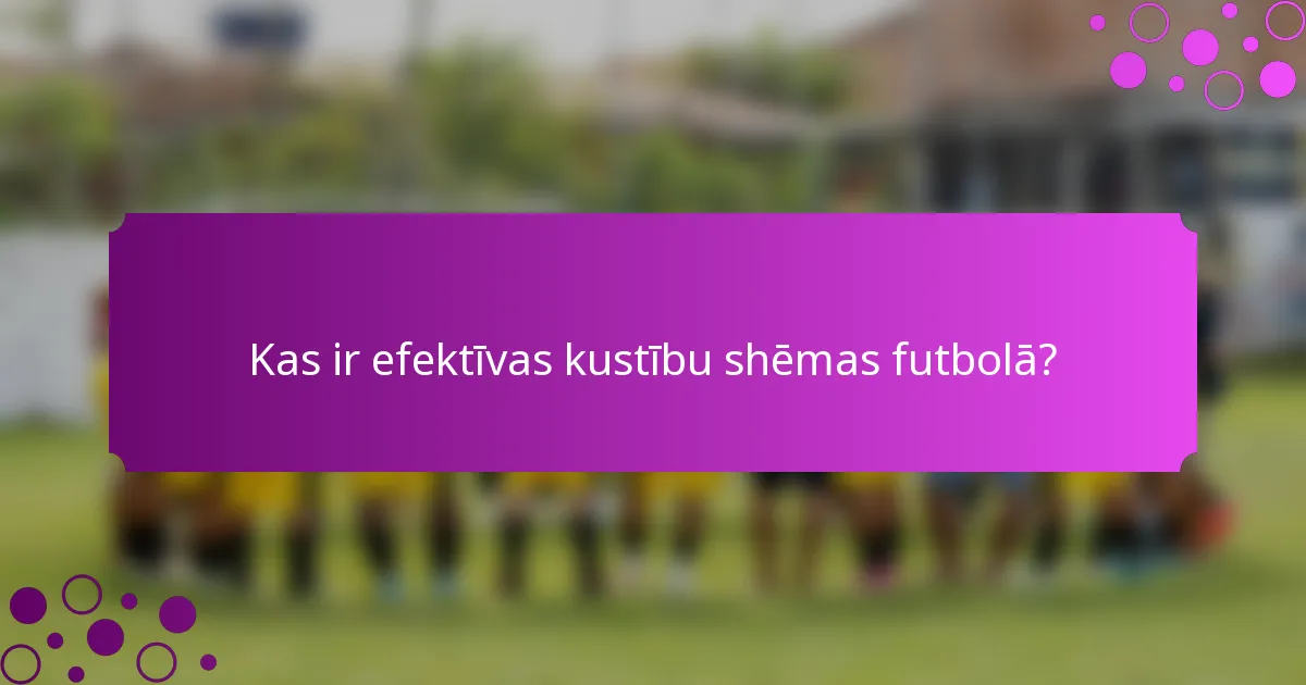 Kas ir efektīvas kustību shēmas futbolā?